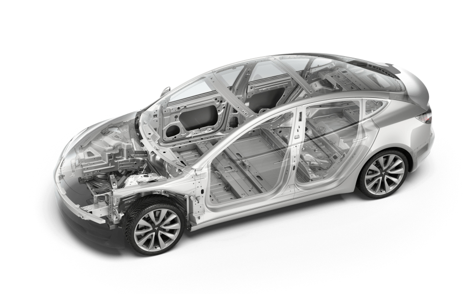 Tesla Model 3 Exterior